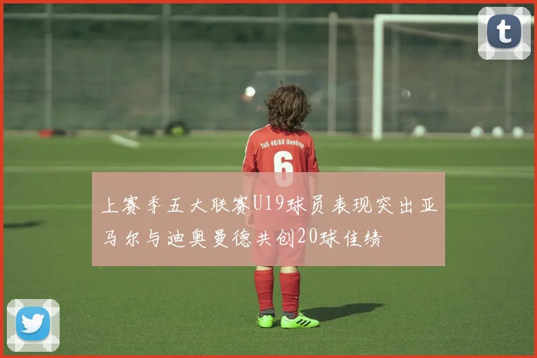 上赛季五大联赛U19球员表现突出亚马尔与迪奥曼德共创20球佳绩